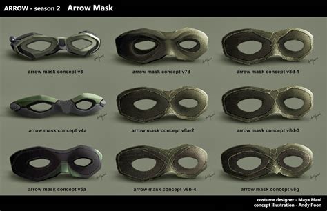 ARROW MASK .